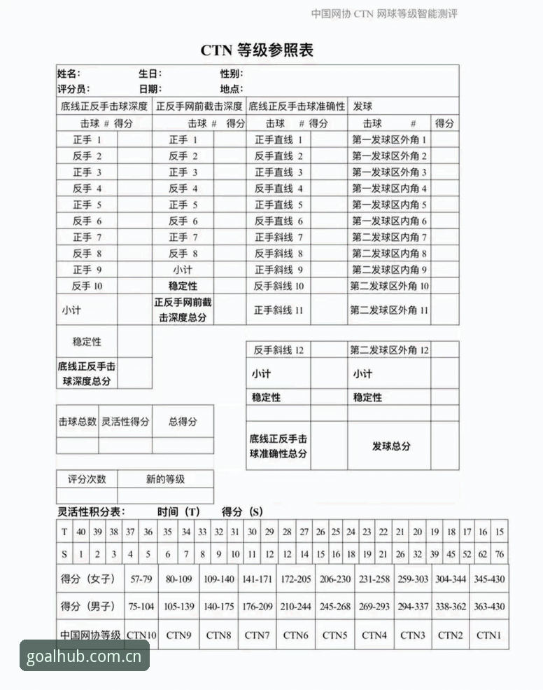 如何通过买球网用户评价使用技巧提升赛事数据分析效率？