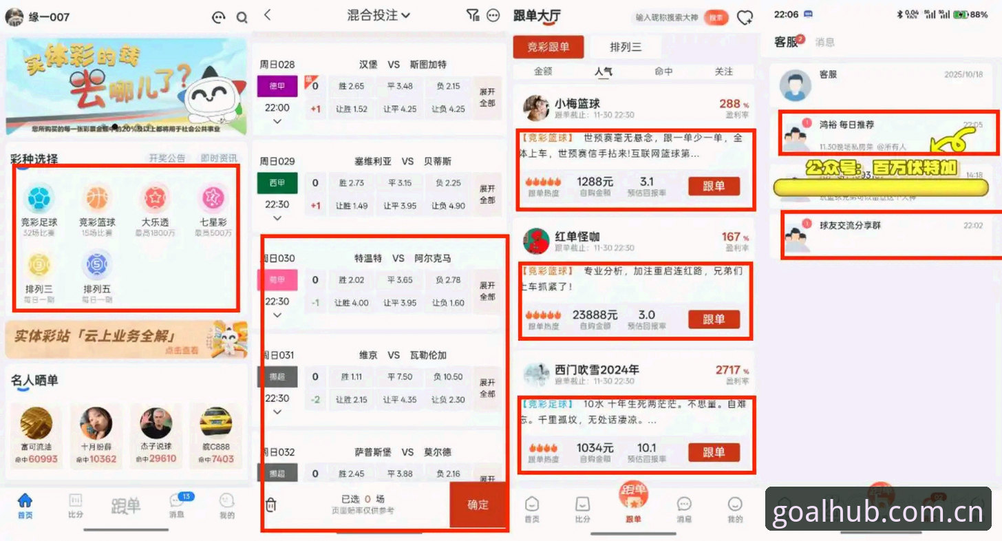 揭秘买球网功能评测：2026年体育平台背后的数据真相与趋势洞察